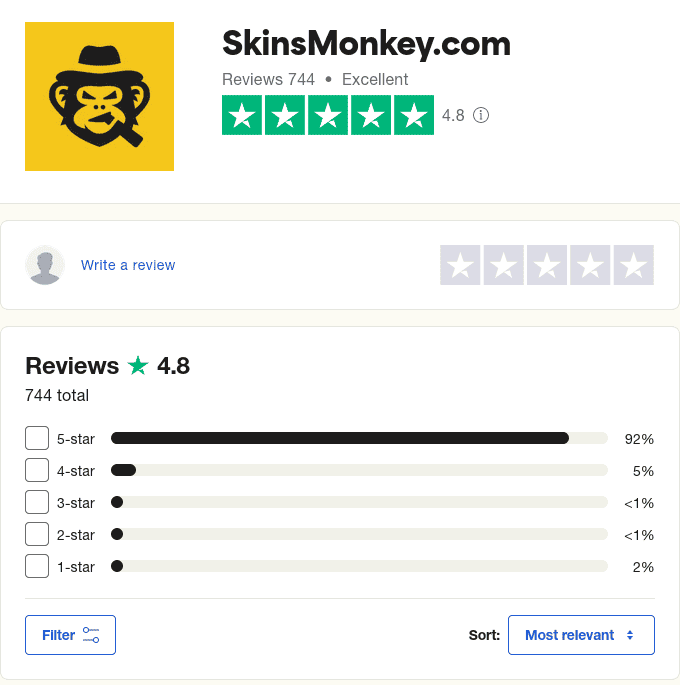 SkinsMonkey Trustpilot Rating